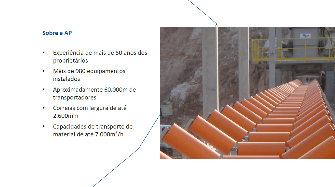 Slide de estrutura da apresentação AP